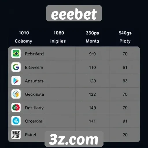 Métodos de pagamento aceitos no eeebet