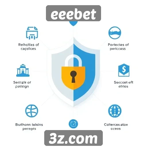 Recursos de segurança na plataforma eeebet
